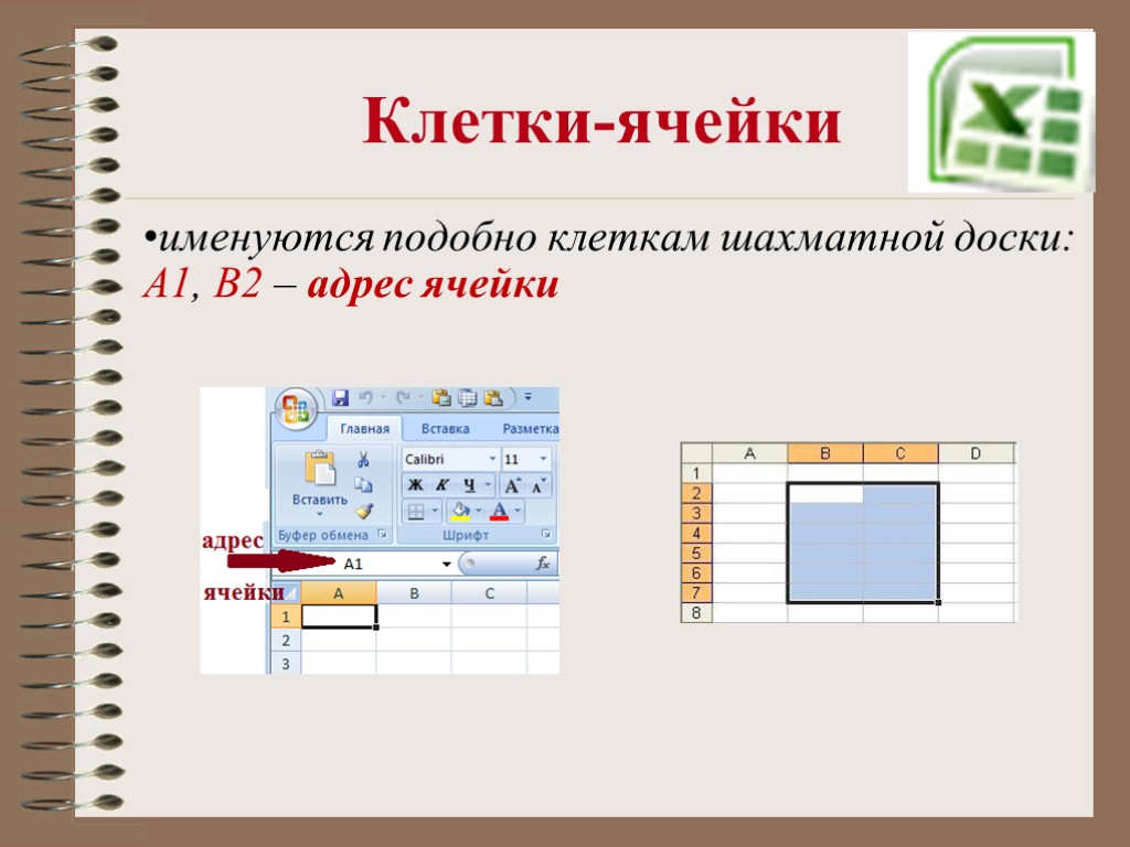 Клетки-ячейки именуются подобно клеткам шахматной доски: А1, В2 – адрес ячейки